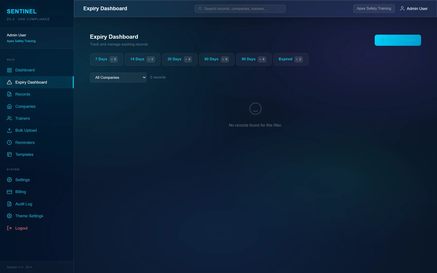 Sentinel expiry dashboard showing certificates due for renewal